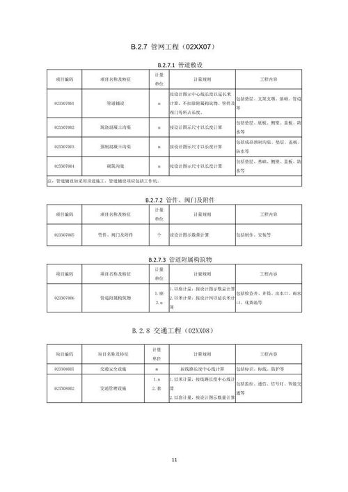 住建部發布工程總承包計價計量規范并公開征求意見，促進行業標準化發展