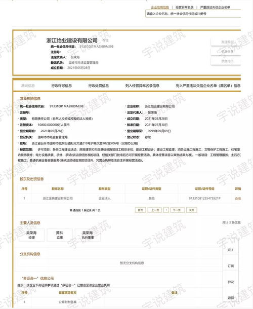 起拍價1400萬元，建筑工程施工總承包壹級資質拍賣或引發市場瘋搶
